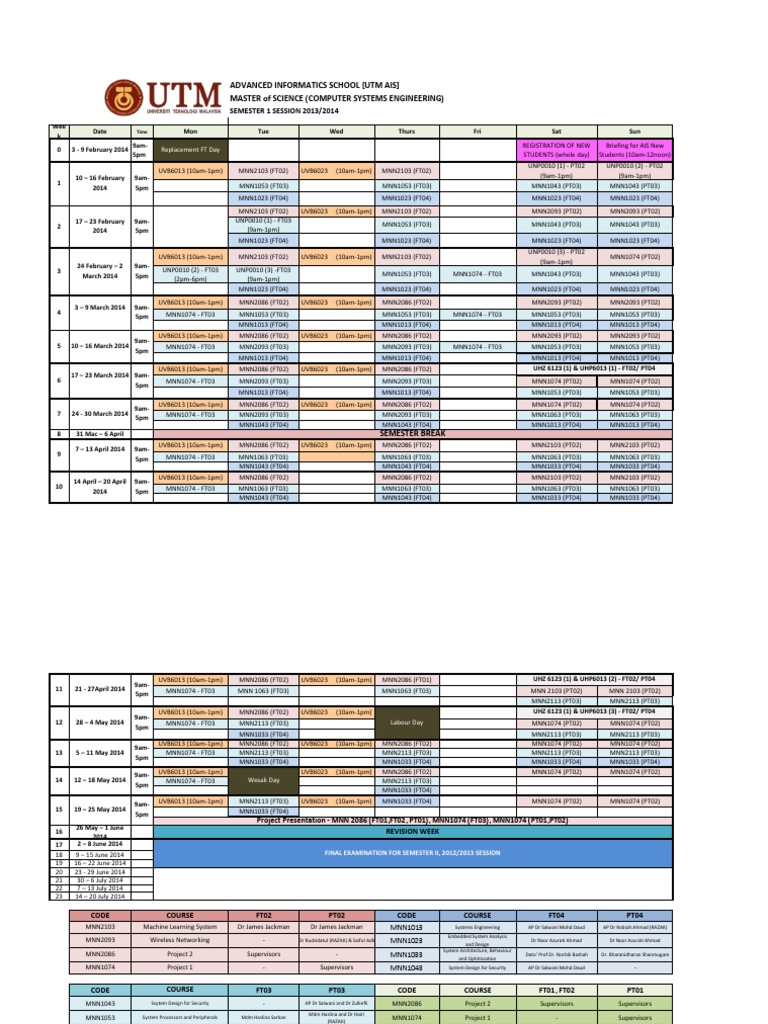 Computer System Engineering Pdf Computer Science Computing