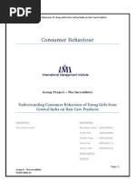 Consumer Behavior -  hair Care Products