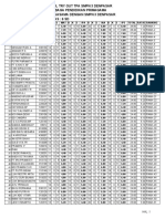 Download TRYOUT TPA SMPN 3 DENPASAR  by Primagama Gatsu Denpasar SN22349856 doc pdf