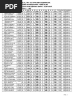 Download TRYOUT TPA SMPN 3 DENPASAR  by Primagama Gatsu Denpasar SN22349856 doc pdf