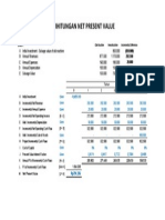 Perhitungan Net Present Value: Cash Flow