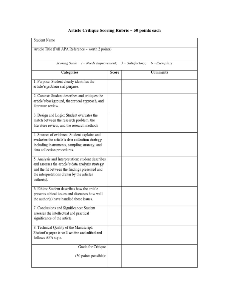 Critical article review rubric picture