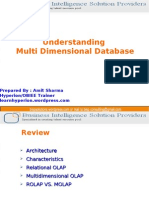 Understanding Multi Dimensional Database: Prepared By: Amit Sharma Hyperion/OBIEE Trainer
