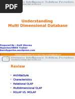 Understanding Multi Dimensional Database: Prepared By: Amit Sharma Hyperion/OBIEE Trainer