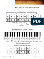 Tab02-The HarmonicHa Note Layout