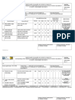 Fs-ggg-sig-001 Rev.0 - Tabela de Aspectos e Impactos_manuseio de Equip Ocv2 e2