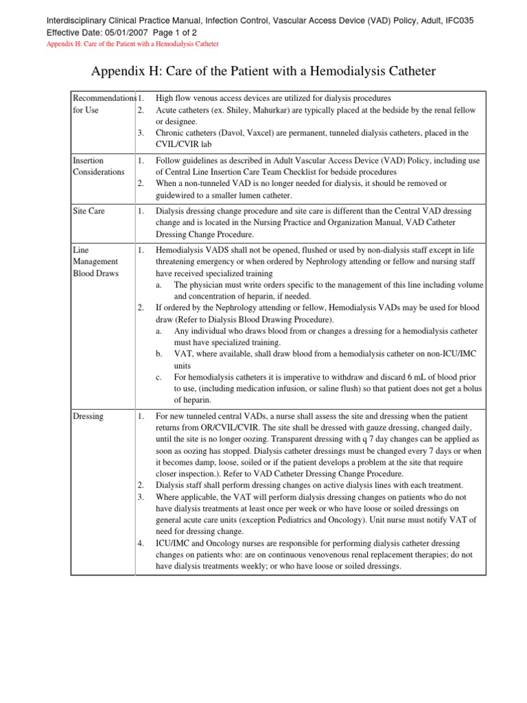 Appendix HCare of The Patient With A Hemodialysis Catheter PDF