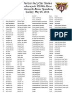 INDY 500 Entry List 2014
