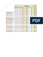 Resultados Vision Parcial2