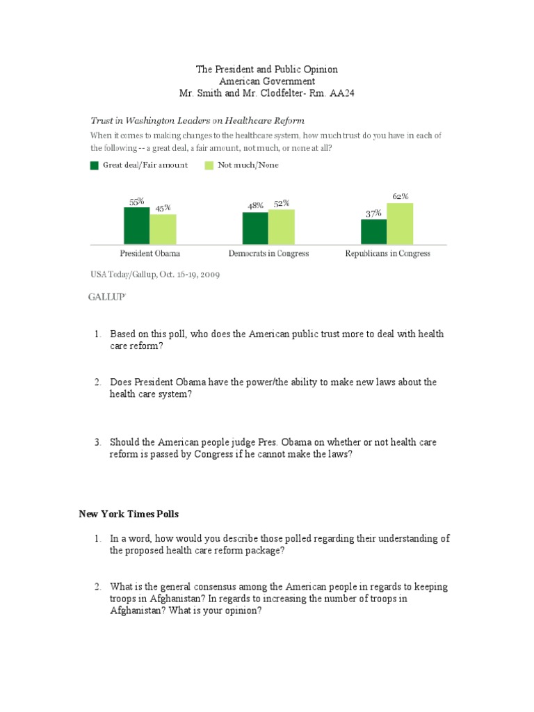 Pres. Polls | PDF