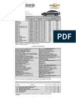 Chevy Cruzze Pricelist Bg