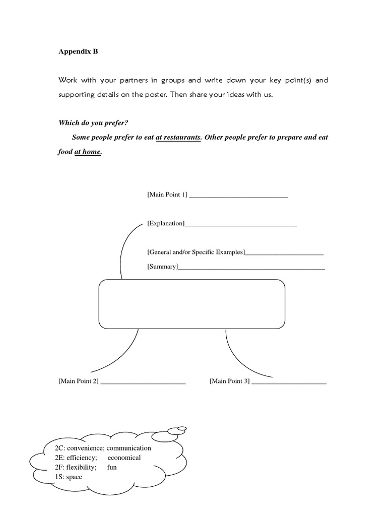 Appendix B | PDF | Career & Growth | Business