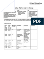 Understanding The Issues Workshop