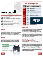 Newps3master Modcontroller Manual