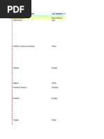 Download World Gps Map Database by Drissi Karim SN223653774 doc pdf
