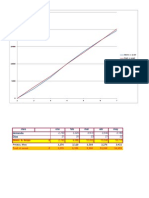 PCP2-sesion3 2