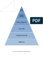 Communication Pyramid