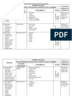 Tema Transversal - Educacion para La Convivencia