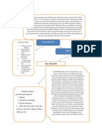 Mind Map Hernia