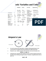 Magnetics Constants