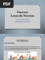 Equilibrio Fuerzas Dcl