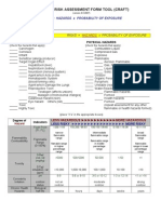 Chemical Risk Assessment Form Tool