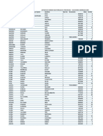 Listas de Jurados Electorales de Las Provincias de Santa Cruz - Bolivia 2009