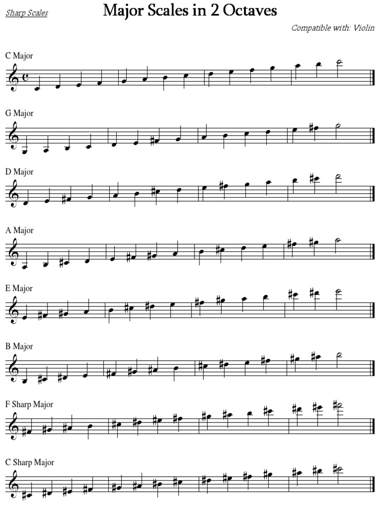 Violin Scales