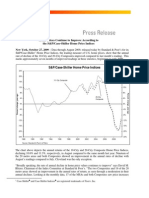 Home Prices Continue To Improve According To The S&P/Case-Shiller Home