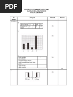 Download SKEMA JAWAPAN sains KERTAS 2 Ting 4 by azmijaaffar SN22370232 doc pdf