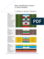 BS 1710 Basic Identification Colours