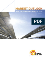 Global Market Outlook 2016