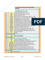 Structural Sections