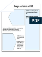 Copyright Homework Computer Science