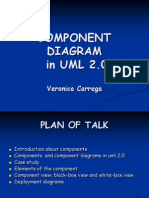 Component Diagram in UML 2.0: Veronica Carrega
