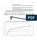 Andrey Marin FYQ 4ºB