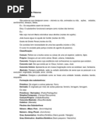 1.0 Classes Gramaticais Completa