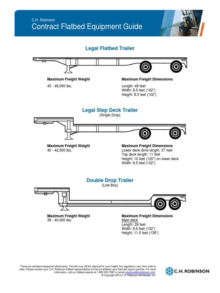 FlatbedEquipmentGuide Standard Sizes Transportation Engineering