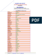 Kumpulan Kata Sifat Adjectives Inggris