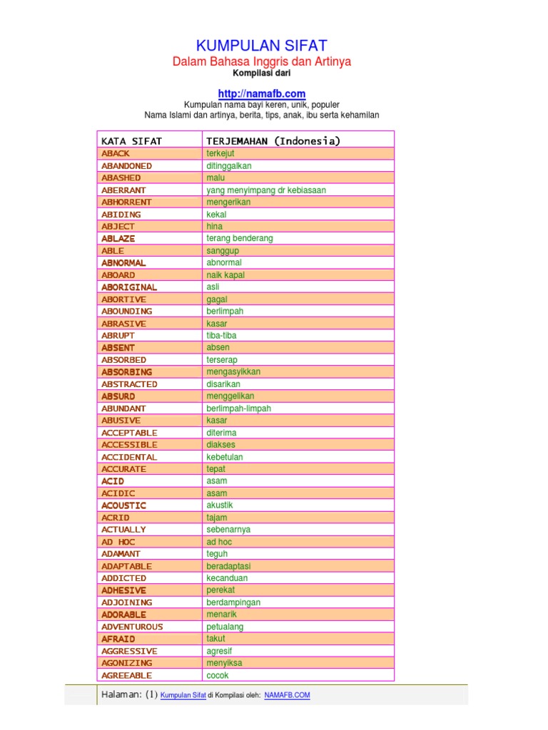 Kumpulan Kata Sifat Adjectives Inggris