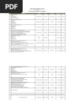Computer Parts And Accessories Price List I Pad Printer