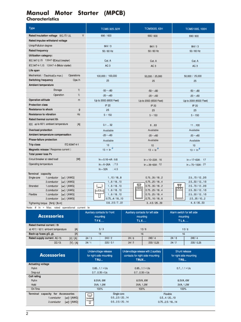 MPCB Sizing and Characteristics Guide | PDF | Fuse (Electrical ...