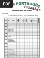 Result a Dos de 29 de Outubro