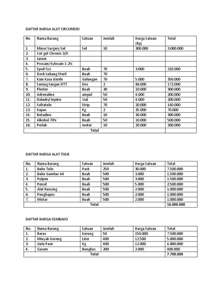 Daftar Harga Alat