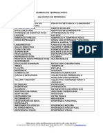 CAMBIOS DE TERMINOLOGÍAS.doc