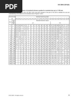 Tabla Ajustes ISO286 2