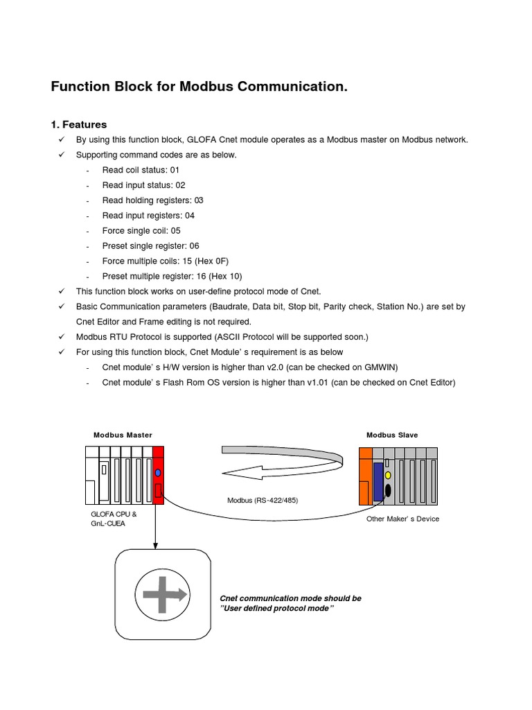 GLOFA Modbus Communication Function Block | PDF | Data | Electronic ...