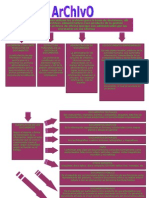 Mapa Conceptual Archivo