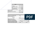 Tablas para DRP y Precion de Material Por Volumen