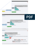 Mapa Mental IP